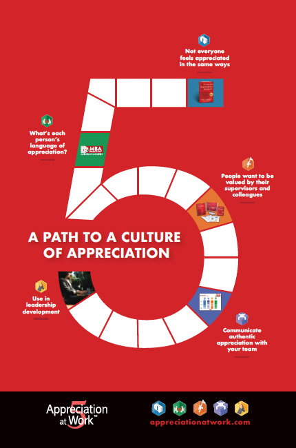 Download the 'Path to a Positive Workplace Culture' PDF from Appreciation at Work to develop authentic appreciation and create greater employee engagement in your workplace.
